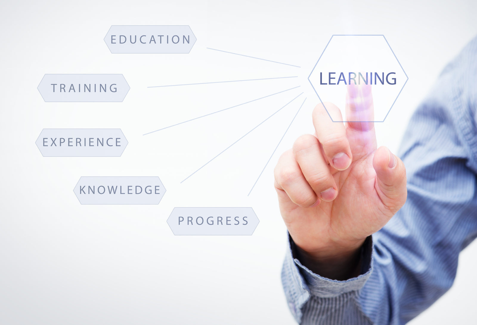 Online Driver Education Theory Only